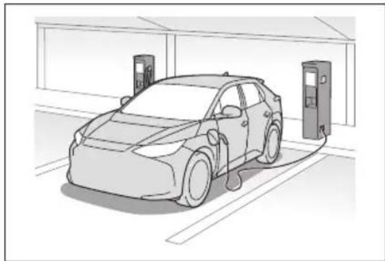 SUBARU Solterra Touring (2023) - ■On the way to the destination or at the destination - 1