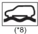 SUBARU Solterra Touring (2023) - Indicators - 35