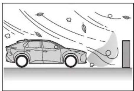 SUBARU Solterra Touring (2023) - ■ Situations in which the system may operate even if there is no possibility of a collision - 2