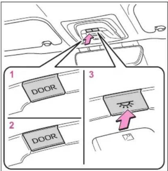 1 DOOR 2 DOOR 3