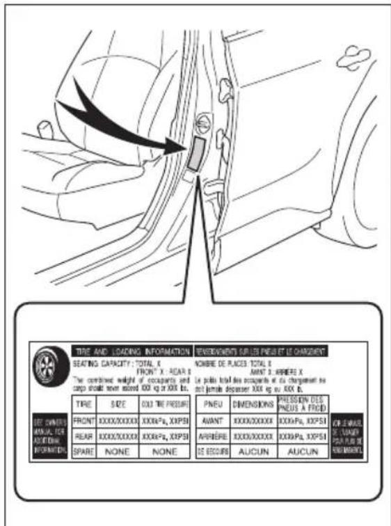 TIRE AND LEADING INFORMATION SEATING CAPACITY: TOTAL X FRONT X AGAR X The combined weight of occupants and cargo should never exceed 600 kg or 800 lb. TYPE SIZE O3D THE PRESSURE PNEU DIMENSIONS PRESEN DES AVANT XXXXXXXXXX XXXX ARRIÈRE XXXXXXXXXX XXXX SE ECOUIS AUCUN AUCUN SET SINKES MINUAL FOR ADDITION INFORMATION NOMBRE DE PLACES TOTAL X AVANT A ARRÈRE X la plus total less occupants et de chargement la not jenné depasser XXXX kg ou XXX b. FOR ESMAR LE GARDY PAR PLUG DE ENRIÈRENT