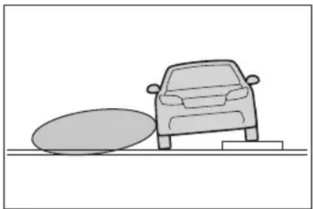 SUBARU Solterra Touring (2023) - ■ Situations in which the parallel exiting function will not operate - 4