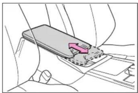 SUBARU Solterra Touring (2023) - ■ Console box lid - 1