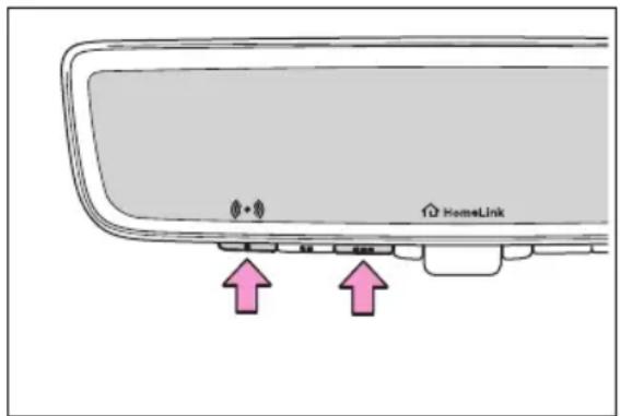 HomeLink