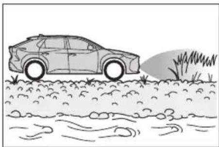 SUBARU Solterra Touring (2023) - ■ Situations in which the system may operate even if there is no possibility of a collision - 3