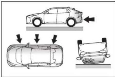 Diagram illustrating car damage scenarios with arrows indicating movement from top to bottom of the vehicle's side view.