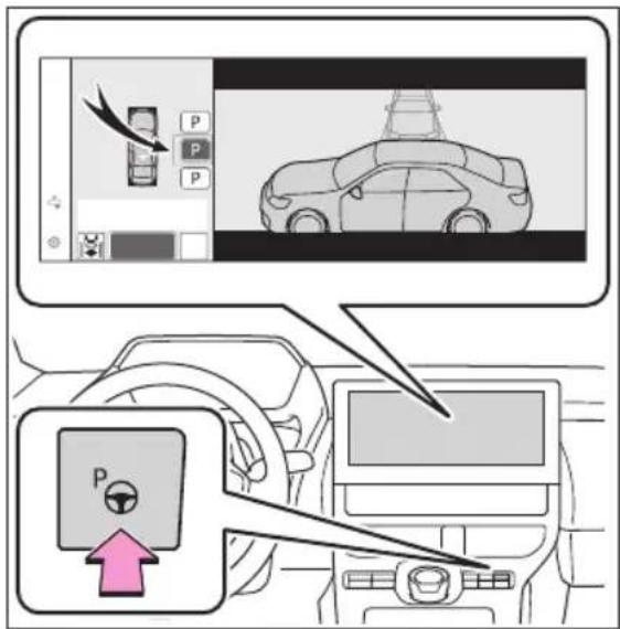 Diagram illustrating car parking and navigation system with a parking meter and car image, showing directional arrows and control panel.