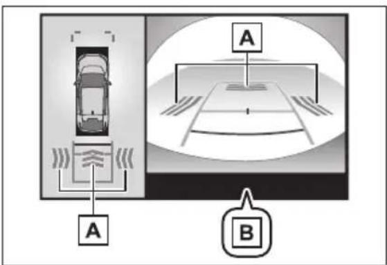 Diagram illustrating car traffic monitoring system with labeled components A and B, showing signal flow and navigation elements.