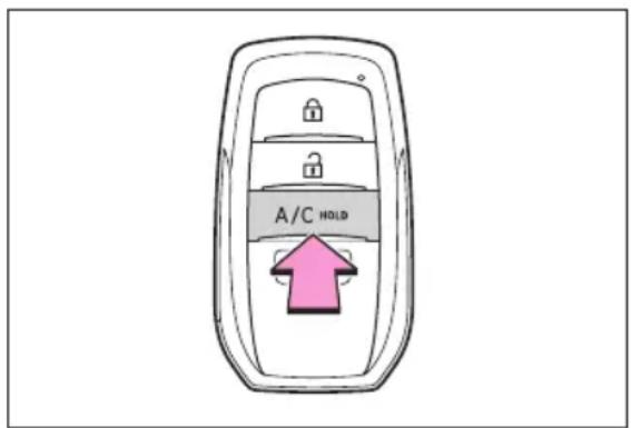 A/C HOLD