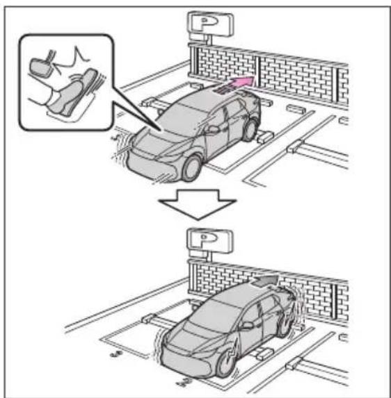 Diagram illustrating foot movement and parking motion on a car, showing foot shift and parking placement steps.