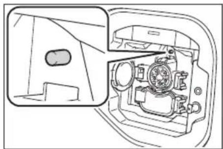 SUBARU Solterra Touring (2023) - ■When the AC charging connector cannot be inserted into the AC charging inlet - 1