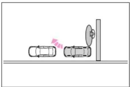 SUBARU Solterra Touring (2023) - ■ Situations in which the parallel exiting function will not operate - 3