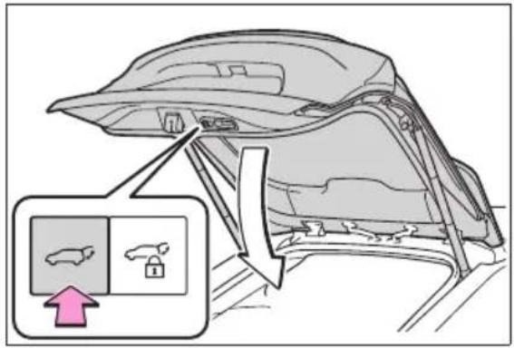 Diagram illustrating car interior components with labeled parts and directional arrows, including a zoomed-in section showing vehicle parts.