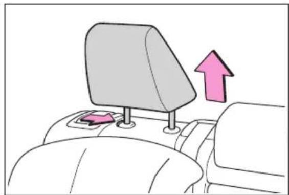 SUBARU Solterra Touring (2023) - ■ Fixing the top tether strap to the anchor bracket - 1