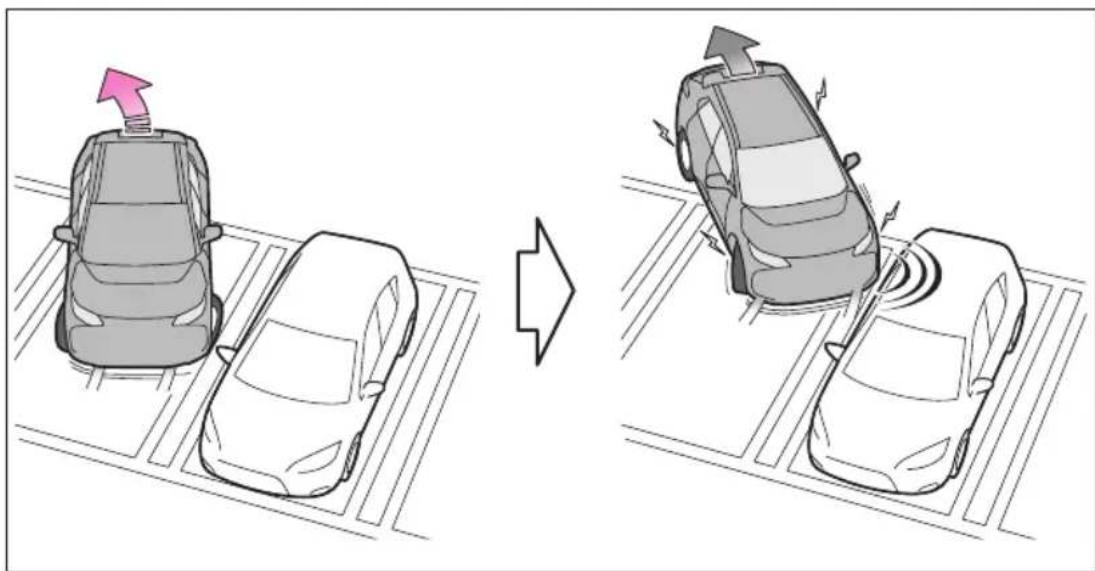 Diagram illustrating vehicle collision and steering motion on a parking lot, showing two cars with directional arrows indicating movement.
