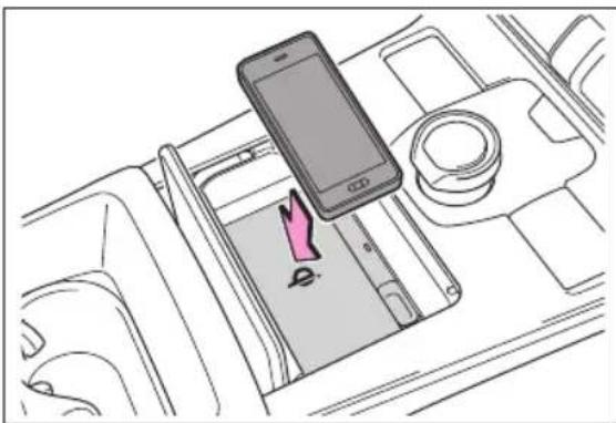 SUBARU Solterra Touring (2023) - ■Using the wireless charger - 1