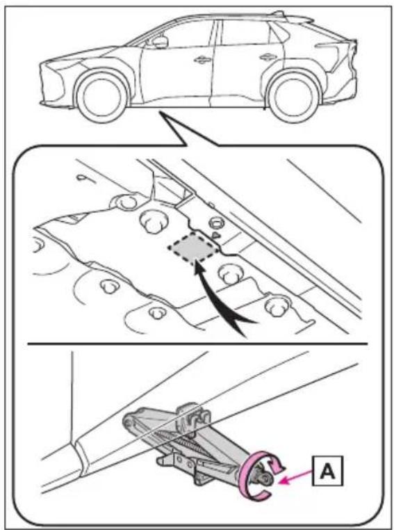 Diagram illustrating car safety instructions with labeled components and directional arrows