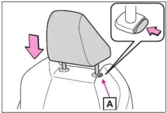 Diagram showing a car seatbelt mechanism with labeled parts and directional arrows indicating movement or force.