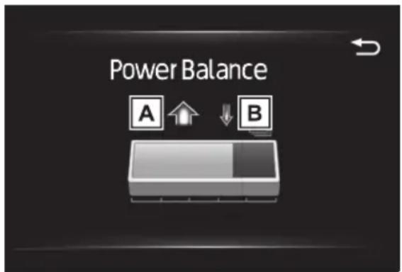 Power Balance A ↑ B ↓