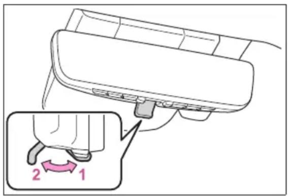 Diagram showing a car air conditioner unit with labeled parts and directional arrows indicating movement or change.