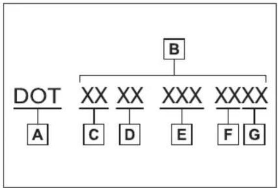 SUBARU Solterra Touring (2023) - Typical DOT and Tire Identification Number (TIN) - 1