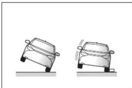 SUBARU Solterra Touring (2023) - ■ SRS airbag deployment conditions (SRS front airbags) - 2