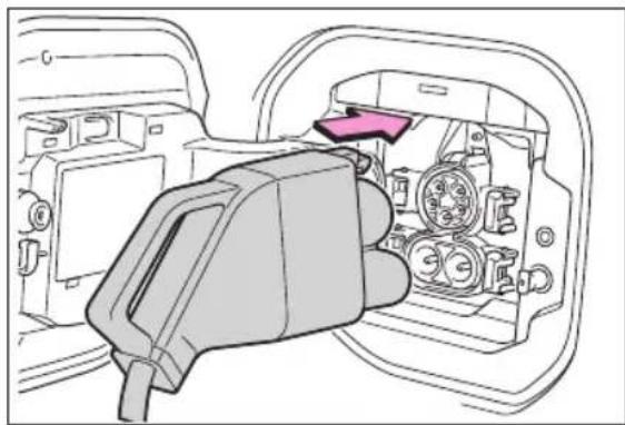 SUBARU Solterra Touring (2023) - When charging - 3