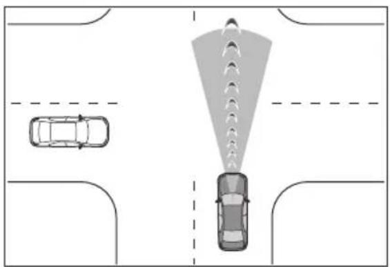 SUBARU Solterra Touring (2023) - Emergency steering assist - 4