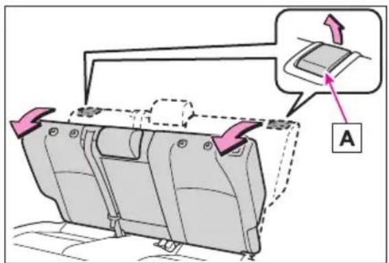 Diagram showing a device with labeled component A and directional arrow, likely illustrating a mechanical or electrical assembly.
