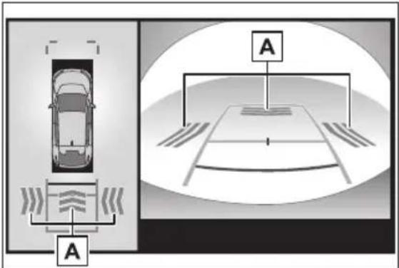 Diagram illustrating car traffic monitoring system with sensor and ground level detection, labeled 'A'