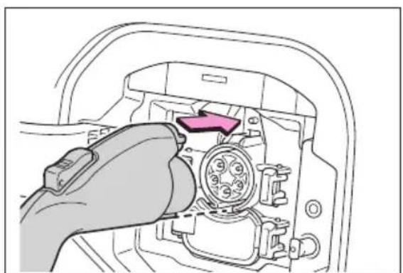 SUBARU Solterra Touring (2023) - When charging - 5