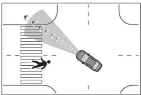 SUBARU Solterra Touring (2023) - ■ Situations in which the system may not operate properly - 2
