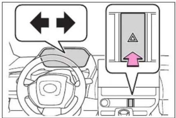 Diagram showing car interior with directional arrows and a parking door, indicating left and right movement directions.