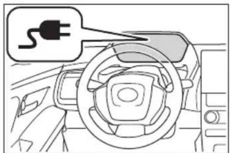 SUBARU Solterra Touring (2023) - ■When connecting the AC charging connector - 1