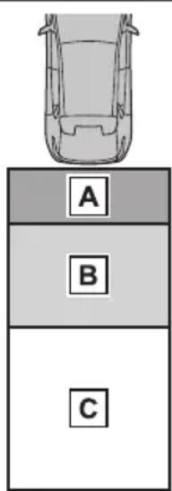 A B C