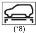 SUBARU Solterra Touring (2023) - Indicators - 34