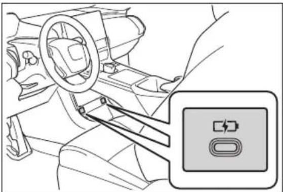 SUBARU Solterra Touring (2023) - ■ Using the USB Type-C charging ports - 1