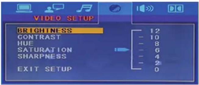 VIDEO SETUP BRIGHTNESS CONTRAST HUE SATURATION SHARPNESS EXIT SETUP 12 - 10 - 8 - 6 - 4 - 2 0