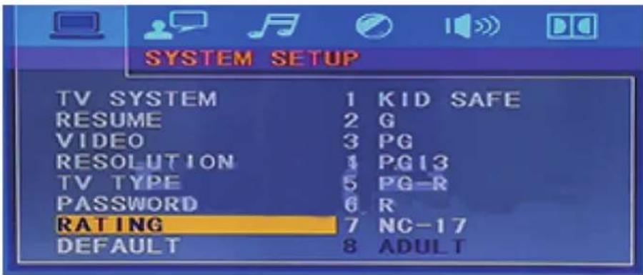 SYSTEM SETUP TV SYSTEM 1 KID SAFE RESUME 2 G VIDEO 3 PG RESOLUTION 4 PG13 TV TYPE 5 PG-R PASSWORD 6 R RATING 7 NC-17 DEFAULT 8 ADULT