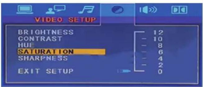 VIDEO SETUP BRIGHTNESS CONTRAST HUE SATURATION SHARPNESS EXIT SETUP 12 10 8 6 4 2 0