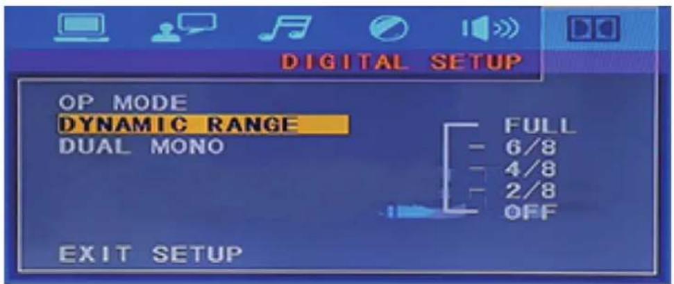 DIGITAL SETUP OP MODE DYNAMIC RANGE DUAL MONO FULL - 6/8 - 4/8 - 2/8 OFF EXIT SETUP