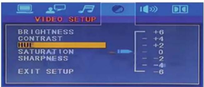 VIDEO SETUP BRIGHTNESS CONTRAST HUI SATURATION SHARPNESS EXIT SETUP +6 - +4 - +2 0 - -2 - -4 -6