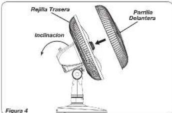 Rejilla Trasera Inclination Partillo Delantera Figura 4