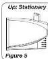 Lasko Performance D12225 - OPERATION - 6