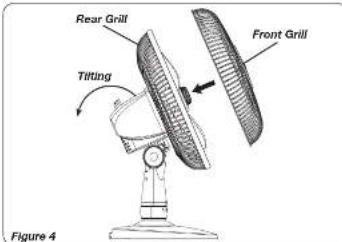 Rear Grill Front Grill Tilting Figure 4