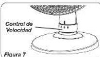Lasko Performance D12225 - OPERACIÓN - 8
