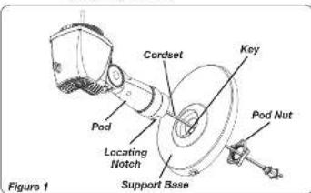 Figure 1 Cordset Key Pod Locating Notch Support Base Pod Nut