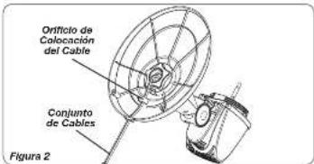 Orificio de Colocación del Cable Conjunto de Cables Figura 2