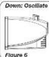 Lasko Performance D12225 - OPERATION - 7