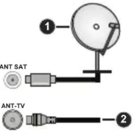 TELEFUNKEN D55U446A - Contents - 1